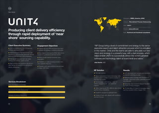 17 18
Services Breakdown
Executive Search & Campaign
Recruitment Process Outsourcing
Strategic Workforce Resourcing
“NP Group bring a level of commitment and energy to the senior
executive search and talent attraction process which is unrivalled
in the market. Chris and the teams are able to articulate our new
vision and strategy in a powerful way, with a fast process, which
helps enable UNIT4 to successfully attract the world’s greatest
software and technology talent at board level and below.”
Jose Duarte, CEO
Client Executive Summary
• Unit4 is a leading provider of enterprise
software applications (ERP).
• Headquartered in The Netherlands, with
operations in 26 countries worldwide, annual
revenue of €500M and 4,000 employees.
• Fast growth focussed with new sales
strategy and venture capital owners.
• Right-shoring their functions that are not
client facing, for blend of cost and service
delivery efficiencies.
NP Solution
• Two year solution.
• Rapid deployment of niche technology skills
across multiple counties in teams of sixteen in
less than two weeks.
• Full campaign methodology – team of
sixteen engaged locally, with nearshore
support.
• Talent mapping via NP’s offshore data mining
partner of key competitors.
• Academic program for graduate hires.
• Scaling of team size, aligned with workforce
demand forecast.
Geography: EMEA, America, APAC
–––––––––––––––––––––––––––––––––––––––––
Category: Recruitment Process Outsourcing
–––––––––––––––––––––––––––––––––––––––––
Client: Unit 4
–––––––––––––––––––––––––––––––––––––––––
Website: www.unit4.com
–––––––––––––––––––––––––––––––––––––––––
Skills: Technical and functional consultants
Engagement Objectives
• Partner with the HRD and Chief Exec team
to develop the strategic workforce hiring plan.
• Due-diligence services for €40m Near-shore
location for professional services function.
• Build a locally relevant employee value
proposition.
• Establish an onsite recruiting function from
zero capability/resource.
• Develop a two year workforce demand plan
to make +200 hires.
Results
• EVP developed and deployed and cemented
as standard sourcing process.
• National press coverage with President of
Portugal – near shore centre, graduate program
and new jobs.
• Campaign days received rating of ‘Excellent’
by 100% of hiring managers .
• 73 total offers, 51 hires in 6 campaign days,
over four months (130% of target YTD).
Producing client delivery efficiency
through rapid deployment of ‘near
shore’ sourcing capability.
Client Stories
 