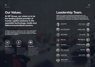 21 22
To achieve this vision, we abide by a set of core values. Based
on insight, experience and expertise, these values underpin
everything we do, guiding us as we help to achieve our clients’
and candidates’ ambitions.
Best Practice
Build trust, loyalty and
long-term relationships with
every client and candidate.
Understand their goals and
aspirations, and be open and
honest at all times.
Respect
Treat everyone with dignity
and respect, regardless of
their circumstances. Focus on
the individual; go out of your
way to answer their questions,
address their concerns and
explain all relevant issues.
Teamwork
Create a culture where people
from all backgrounds can
achieve their potential,
together. Celebrate and share
success, learn from mistakes
and work at all times in the
best interests of the company
and its clients.
Our Values.
At NP Group, our vision is to be
the leading global provider of
human capital solutions to the
specialist technology, media and
telecommunications sectors.
Work With UsWork With Us
Leadership Team.
Helping our clients to build the best leadership teams and
talent capabilities in the world has been at the very forefront of
everything we do at NP Group. Our Board and Leadership team
pride ourselves on leading our own people to achieve these aims.
Andy Green
Chairman
David Etherington
Chief Operating Officer
Chris Cooke
Chief Executive Officer
Nick Savage
MD SWR Division
Stephen Segel
Chief Finance Officer
Mark Lee
MD RPO Division
Mark Sparrow
MD APAC
Paul Marks
Global Lead, Search Division
Dominic Arnolda
Finance Director
Mark Alborough
Director in SWR Division
Sanjay Naik
Director in SWR Division
William Gilbert
Practice Director,
Technology & Transformation – Contracts
Nik Patel
Director in SWR Division
Jason Collins
Strategic Account Director, RPO Division
Phil Coulter
Global Head of Search MD
 
