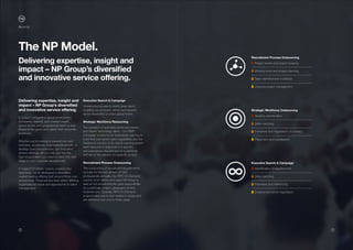 3 4
Delivering expertise, insight and
impact – NP Group’s diversified
and innovative service offering.
In today’s competitive global environment,
companies depend upon market insight,
speed-to-hire and geographical reach to stay
ahead of the game and realise their corporate
ambitions.
Whether you’re looking to expand into new
territories, accelerate organisational growth, or
develop core competencies, our innovative
service offerings will you help you find the
high-impact talent you need to reach the next
stage of your corporate development.
In support of clients’ visions, projects and
objectives, we’ve developed a diversified,
market-leading offering built around three core
service lines. These service lines reflect differing
organisational needs and approaches to talent
management:
Recruitment Process Outsourcing
Project tender and project scoping
–––––––––––––––––––––––––––––––––––––––––
Winning work and project planning
–––––––––––––––––––––––––––––––––––––––––
Team identified and mobilised
–––––––––––––––––––––––––––––––––––––––––
Ongoing project management
Strategic Workforce Outsourcing
Vacancy identification
–––––––––––––––––––––––––––––––––––––––––
Skills matching
–––––––––––––––––––––––––––––––––––––––––
Interviews and negotiation of contract
–––––––––––––––––––––––––––––––––––––––––
Placement and mobilisation
Executive Search & Campaign
Identification of requirements
–––––––––––––––––––––––––––––––––––––––––
Skills matching
–––––––––––––––––––––––––––––––––––––––––
Interviews and referencing
–––––––––––––––––––––––––––––––––––––––––
Employment terms negotiation
Executive Search & Campaign
Unrestricted access to world-class talent,
enabling you to locate, attract and appoint
senior leadership or entire global teams.
Strategic Workforce Resourcing
The provision of specialist global permanent
and interim technology talent. Our SWR
Campaign solution is for businesses wanting to
build their permanent team capabilities and the
Fastbench solution is for clients wanting project
team resource in response to a specific,
non-permanent requirement for a particular
skill-set or the delivery of a specific project.
Recruitment Process Outsourcing
The outsourcing of recruitment requirements,
typically for the recruitment of 100+
professionals annually. Our RPO On Demand
solution is for clients who want NP Group to
take on full recruitment life cycle responsibility
for a particular project, geography and/or
business unit. Typically, RPO On Demand
projects take one-to-two weeks to scope and
are delivered over one-to-three years.
The NP Model.
Delivering expertise, insight and
impact – NP Group’s diversified
and innovative service offering.
About Us
 