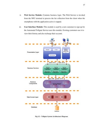 17
ii. Web Service Module: Contains business logic. The Web Service is invoked
from the NFC terminal to process the fee collection from the client when the
smartphone with the application active is tapped.
iii. User Interface Module: This module is used by a new customer to sign up for
the Automated Tollgate Service uses this module. Existing customers use it to
view their history and also recharge their account.
Fig 3.2 – Tollgate System Architecture Diagram.
 