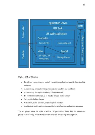 30
Fig 6.1 – JSF Architecture
JavaBeans components as models containing application-specific functionality
and data
A custom tag library for representing event handlers and validators
A custom tag library for rendering UI components
UI components represented as stateful objects on the server
Server-side helper classes
Validators, event handlers, and navigation handlers
Application configuration resource file for configuring application resources
The six phases show the order in which JSF processes a form. The list shows the
phases in their likely order of execution with event processing at each phase.
 