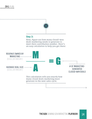 CH 1: Plan
14THE B2B Demand Gen MARKETING PLAYBOOK
Revenue Owned by
Marketing
($ Dollar Amount)
Average Deal Size
($ Dollar Amount)
# of Marketing-
Generated
Closed-win Deals
Step 3:
Next, figure out how many closed-won
deals marketing needs to generate to
meet their contribution number. Here’s
an easy calculation to help you get there:
M
A
= G
This calculation tells you exactly how
many closed deals marketing must
generate in the next sales cycle.
3
 