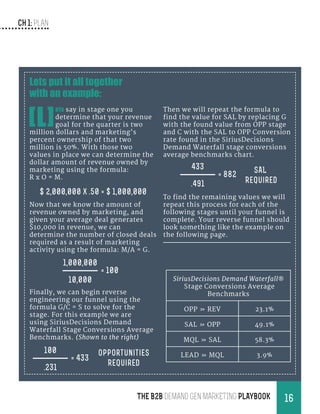 CH 1: Plan
16THE B2B Demand Gen MARKETING PLAYBOOK
Lets put it all together
with an example:
[L]
ets say in stage one you
determine that your revenue
goal for the quarter is two
million dollars and marketing’s
percent ownership of that two
million is 50%. With those two
values in place we can determine the
dollar amount of revenue owned by
marketing using the formula:
R x O = M.
Now that we know the amount of
revenue owned by marketing, and
given your average deal generates
$10,000 in revenue, we can
determine the number of closed deals
required as a result of marketing
activity using the formula: M/A = G.
Finally, we can begin reverse
engineering our funnel using the
formula G/C = S to solve for the
stage. For this example we are
using SiriusDecisions Demand
Waterfall Stage Conversions Average
Benchmarks. (Shown to the right)
Then we will repeat the formula to
find the value for SAL by replacing G
with the found value from OPP stage
and C with the SAL to OPP Conversion
rate found in the SiriusDecisions
Demand Waterfall stage conversions
average benchmarks chart.
To find the remaining values we will
repeat this process for each of the
following stages until your funnel is
complete. Your reverse funnel should
look something like the example on
the following page.
1,000,000
10,000
= 100
100
.231
= 433
433
.491
= 882
$ 2,000,000 x .50 = $ 1,000,000
SiriusDecisions Demand Waterfall®
Stage Conversions Average
Benchmarks
OPP » REV 23.1%
SAL » OPP 49.1%
MQL » SAL 58.3%
LEAD » MQL 3.9%Opportunities
Required
SAL
Required
 