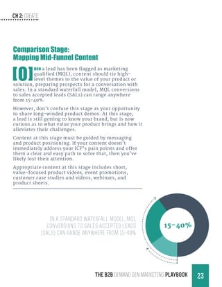 CH 2: create
23THE B2B Demand Gen MARKETING PLAYBOOK
Comparison Stage:
Mapping Mid-Funnel Content
[O]
nce a lead has been flagged as marketing
qualified (MQL), content should tie high-
level themes to the value of your product or
solution, preparing prospects for a conversation with
sales. In a standard waterfall model, MQL conversions
to sales accepted leads (SALs) can range anywhere
from 15-40%.
However, don’t confuse this stage as your opportunity
to share long-winded product demos. At this stage,
a lead is still getting to know your brand, but is now
curious as to what value your product brings and how it
alleviates their challenges.
Content at this stage must be guided by messaging
and product positioning. If your content doesn’t
immediately address your ICP’s pain points and offer
them a clear and easy path to solve that, then you’ve
likely lost their attention.
Appropriate content at this stage includes short,
value-focused product videos, event promotions,
customer case studies and videos, webinars, and
product sheets.
15-40%
In a standard waterfall model, MQL
conversions to sales accepted leads
(SALs) can range anywhere from 15-40%
 
