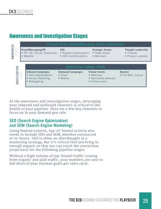 Ch 3: Distribute
29THE B2B Demand Gen MARKETING PLAYBOOK
Awareness and Investigation Stages
Product, Brand, Content/Messaging, Events, Demand Gen.
Brand/Messaging/PR
•	PR, AR, Social, Awareness
•	Website
SEO
•	Keyword optimization
•	SEO Audit/Analytics
Strategic Events
•	Trade shows
•	Webinars
Thought Leadership
•	Themes
•	Product updates
Demand Gen, Content, Events.
Inbound Campaigns
•	Paid digital/search
•	Social marketing
•	Retargeting
Outbound Campaigns
•	Email
•	Mobile
Virtual Events
•	Webinars
•	Sponsored webinars
•	Virtual event
Nurture
•	Pre-MQL nurture
At the awareness and investigation stages, leveraging
your inbound and outbound channels is critical to the
health of your pipeline. Here are a few key channels to
focus on in your demand gen role:
SEO (Search Engine Optimization)
and SEM (Search Engine Marketing)
Going beyond content, top-of-funnel activity also
needs to include SEO and SEM, whether outsourced
or in-house. SEO is often an afterthought in a
marketing strategy, but it’s critical that you bring in
enough organic so that you can reach the conversion
projections for the following pipeline stages.
Without a high volume of top-funnel traffic coming
from organic and paid traffic, your numbers are sure to
fall short of your revenue goals per sales cycle.
Investigation
(TOFU)
Awareness
(TOFU)
 