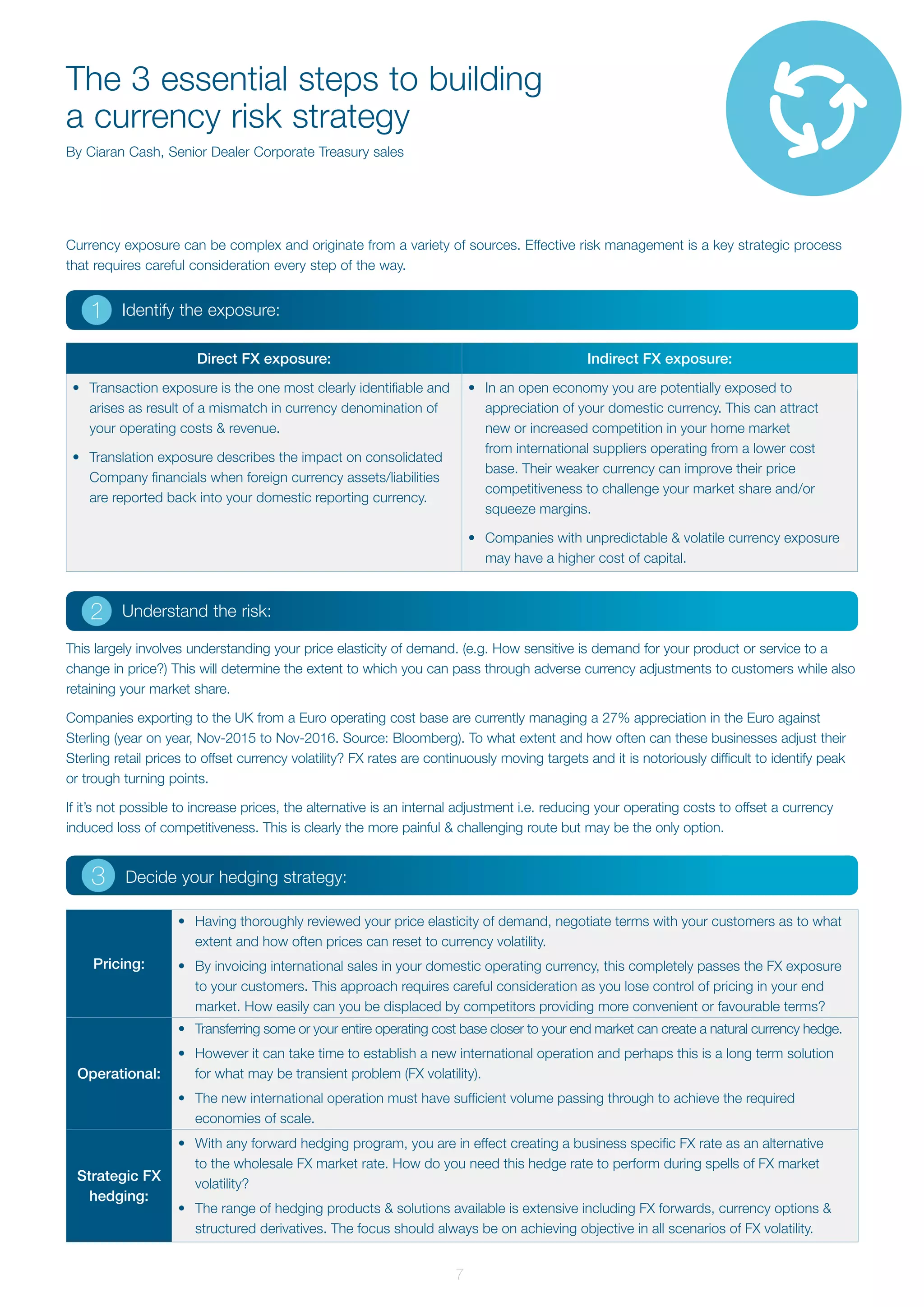 Direct FX exposure: Indirect FX exposure:
•	 Transaction exposure is the one most clearly identifiable and
arises as result of a mismatch in currency denomination of
your operating costs & revenue.
•	 Translation exposure describes the impact on consolidated
Company financials when foreign currency assets/liabilities
are reported back into your domestic reporting currency.
•	 In an open economy you are potentially exposed to
appreciation of your domestic currency. This can attract
new or increased competition in your home market
from international suppliers operating from a lower cost
base. Their weaker currency can improve their price
competitiveness to challenge your market share and/or
squeeze margins.
•	 Companies with unpredictable & volatile currency exposure
may have a higher cost of capital.
Pricing:
•	 Having thoroughly reviewed your price elasticity of demand, negotiate terms with your customers as to what
extent and how often prices can reset to currency volatility.
•	 By invoicing international sales in your domestic operating currency, this completely passes the FX exposure
to your customers. This approach requires careful consideration as you lose control of pricing in your end
market. How easily can you be displaced by competitors providing more convenient or favourable terms?
Operational:
•	 Transferring some or your entire operating cost base closer to your end market can create a natural currency hedge.
•	 However it can take time to establish a new international operation and perhaps this is a long term solution
for what may be transient problem (FX volatility).
•	 The new international operation must have sufficient volume passing through to achieve the required
economies of scale.
Strategic FX
hedging:
•	 With any forward hedging program, you are in effect creating a business specific FX rate as an alternative
to the wholesale FX market rate. How do you need this hedge rate to perform during spells of FX market
volatility?
•	 The range of hedging products & solutions available is extensive including FX forwards, currency options &
structured derivatives. The focus should always be on achieving objective in all scenarios of FX volatility.
Currency exposure can be complex and originate from a variety of sources. Effective risk management is a key strategic process
that requires careful consideration every step of the way.
This largely involves understanding your price elasticity of demand. (e.g. How sensitive is demand for your product or service to a
change in price?) This will determine the extent to which you can pass through adverse currency adjustments to customers while also
retaining your market share.
Companies exporting to the UK from a Euro operating cost base are currently managing a 27% appreciation in the Euro against
Sterling (year on year, Nov-2015 to Nov-2016. Source: Bloomberg). To what extent and how often can these businesses adjust their
Sterling retail prices to offset currency volatility? FX rates are continuously moving targets and it is notoriously difficult to identify peak
or trough turning points.
If it’s not possible to increase prices, the alternative is an internal adjustment i.e. reducing your operating costs to offset a currency
induced loss of competitiveness. This is clearly the more painful & challenging route but may be the only option.
The 3 essential steps to building
a currency risk strategy
By Ciaran Cash, Senior Dealer Corporate Treasury sales
	
1 Identify the exposure:
	
3 Decide your hedging strategy:
	
2 Understand the risk:
7
 