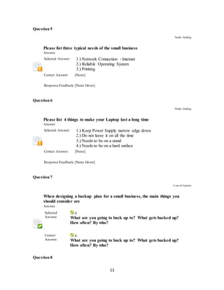 11
Question 5
Needs Grading
Please list three typical needs of the small business
Answer
Selected Answer: 1.) Network Connection - Internet
2.) Reliable Operating System
3.) Printing
Correct Answer: [None]
Response Feedback: [None Given]
Question 6
Needs Grading
Please list 4 things to make your Laptop last a long time
Answer
Selected Answer: 1.) Keep Power Supply narrow edge down
2.) Do not leave it on all the time
3.) Needs to be on a stand
4.) Needs to be on a hard surface
Correct Answer: [None]
Response Feedback: [None Given]
Question 7
4 out of 4 points
When designing a backup plan for a small business, the main things you
should consider are
Answer
Selected
Answer:
d.
A. What are you going to back up to? What gets backed up?
How often? By who?
Correct
Answer:
d.
A. What are you going to back up to? What gets backed up?
How often? By who?
Question 8
 