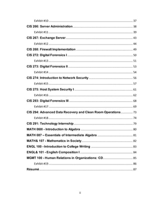 ii
Exhibit #10........................................................................................................... 37
CIS 266: Server Administration ............................................................................ 38
Exhibit #11........................................................................................................... 39
CIS 267: Exchange Server..................................................................................... 43
Exhibit #12........................................................................................................... 44
CIS 268: Firewall Implementation ........................................................................ 49
CIS 272: Digital Forensics I ................................................................................... 50
Exhibit #13........................................................................................................... 51
CIS 273: Digital Forensics II .................................................................................. 53
Exhibit #14........................................................................................................... 54
CIS 274: Introduction to Network Security........................................................ 56
Exhibit #15........................................................................................................... 57
CIS 275: Host System Security I .......................................................................... 61
Exhibit #16........................................................................................................... 62
CIS 293: Digital Forensics III ................................................................................. 68
Exhibit #17........................................................................................................... 69
CIS 294: Advanced Data Recovery and Clean Room Operations............... 73
Exhibit #18........................................................................................................... 74
CIS 291: Technology Internship........................................................................... 79
MATH 060I - Introduction to Algebra .................................................................. 80
MATH 087 – Essentials of Intermediate Algebra ............................................. 81
MATH& 107 - Mathematics in Society................................................................. 82
ENGL 100 - Introduction to College Writing ..................................................... 83
ENGL& 101 - English Composition I ................................................................... 84
MGMT 100 - Human Relations in Organizations: CD...................................... 85
Exhibit #19........................................................................................................... 86
Résumé....................................................................................................................... 87
 