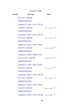 40
Assignment Details
Unread Message Date
W14 2559 - SERVER
ADMINISTRATION
Assignment Created - Lab 2, CIS 266
W14 2559 - SERVER
ADMINISTRATION
Jan 3 at 1:14pm ×
Assignment Created - Lab 1, CIS 266
W14 2559 - SERVER
ADMINISTRATION
Jan 3 at 1:14pm ×
Assignment Created - Final, CIS 266
W14 2559 - SERVER
ADMINISTRATION
Jan 3 at 1:14pm ×
Assignment Created - Midterm, CIS
266 W14 2559 - SERVER
ADMINISTRATION
Jan 3 at 1:12pm ×
Assignment Created - Final, CIS 266
W14 2559 - SERVER
ADMINISTRATION
Jan 3 at 1:12pm ×
Assignment Created - Test 8, CIS 266
W14 2559 - SERVER
ADMINISTRATION
Jan 3 at 1:09pm ×
Assignment Created - Test7, CIS 266
W14 2559 - SERVER
ADMINISTRATION
Jan 3 at 1:09pm ×
Assignment Created - Test 6, CIS 266 Jan 3 at 1:08pm ×
 