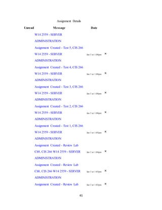 41
Assignment Details
Unread Message Date
W14 2559 - SERVER
ADMINISTRATION
Assignment Created - Test 5, CIS 266
W14 2559 - SERVER
ADMINISTRATION
Jan 3 at 1:08pm ×
Assignment Created - Test 4, CIS 266
W14 2559 - SERVER
ADMINISTRATION
Jan 3 at 1:08pm ×
Assignment Created - Test 3, CIS 266
W14 2559 - SERVER
ADMINISTRATION
Jan 3 at 1:08pm ×
Assignment Created - Test 2, CIS 266
W14 2559 - SERVER
ADMINISTRATION
Jan 3 at 1:08pm ×
Assignment Created - Test 1, CIS 266
W14 2559 - SERVER
ADMINISTRATION
Jan 3 at 1:05pm ×
Assignment Created - Review Lab
Ch9, CIS 266 W14 2559 - SERVER
ADMINISTRATION
Jan 3 at 1:04pm ×
Assignment Created - Review Lab
Ch8, CIS 266 W14 2559 - SERVER
ADMINISTRATION
Jan 3 at 1:03pm ×
Assignment Created - Review Lab Jan 3 at 1:03pm ×
 