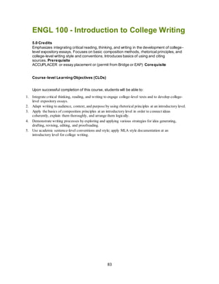83
ENGL 100 - Introduction to College Writing
5.0 Credits
Emphasizes integrating critical reading, thinking, and writing in the development of college-
level expository essays. Focuses on basic composition methods, rhetorical principles, and
college-level writing style and conventions. Introduces basics of using and citing
sources. Prerequisite
ACCUPLACER or essay placement or (permit from Bridge or EAP) Corequisite
Course-level Learning Objectives (CLOs)
Upon successful completion of this course, students will be able to:
1. Integrate critical thinking, reading, and writing to engage college-level texts and to develop college-
level expository essays.
2. Adapt writing to audience, context, and purpose by using rhetorical principles at an introductory level.
3. Apply the basics of composition principles at an introductory level in order to connect ideas
coherently, explain them thoroughly, and arrange them logically.
4. Demonstrate writing processes by exploring and applying various strategies for idea generating,
drafting, revising, editing, and proofreading.
5. Use academic sentence-level conventions and style; apply MLA style documentation at an
introductory level for college writing.
 