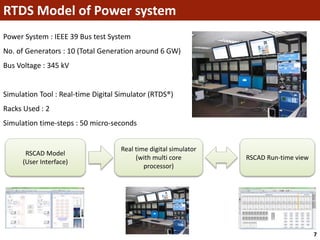 Rtds Simulator Racks Thesis Presentation_Pulok_v1 | PPTX
