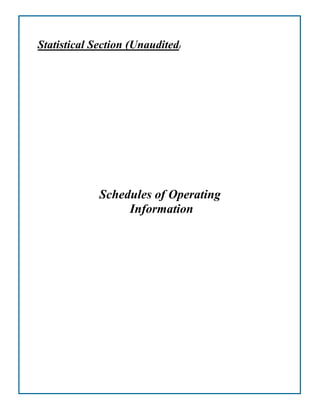 Statistical Section (Unaudited)
Schedules of Operating
Information
 