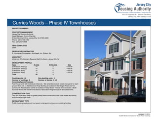 Curries Woods – Phase IV Townhouses
PROJECT SUMMARY
PROPERTY MANAGEMENT
Jersey City Housing Authority
Asset Manager, Donna Chandler
3 New Heckman Drive, Jersey City, NJ 07305-2300
Phone: (201) 706-4762
Fax: (201) 547-8926
YEAR COMPLETED
2003
DEVELOPER/CONTRACTOR
K. Hovnanian Companies—Northeast, Inc., Edison, NJ
ARCHITECT
Lindemon WIncklemann Deupree Martin & Assoc., Jersey City, NJ
DEVELOPMENT PROFILE
Type # Units #/HC Units Size
2 Bedroom (Walkup) 14 2 1100 SF
3 Bedroom (Walkup) 14 0 1400 SF
3 Bedroom (Row) 10 0 1425 SF
4 Bedroom (Row) 2 0 1750 SF
Total 40 2
Dwelling units: 40 Non-dwelling units: 0
Number of buildings: 5 Number of stories: 2 & 3
Amenities/Special Features:
Townhouse units with individual entrances. Site amenities include private rear yards for each
ground floor unit. A Maintenance Shop Building is located on Old Bergen Road and the
Community Revitalization Center is located on Ruby Brown Terrace which includes a Multi-
Purpose Room with kitchen and Board of Education Program spaces and classrooms.
CONSTRUCTION TYPE
Two and three story (slab on grade) wood frame construction with brick veneer and siding
and pitched shingle roofs.
DEVELOPMENT TYPE
Public housing (walkup and row types) rental apartments accommodating families.
Updated 01/2014
X:JCHA Site SummariesCurries Woods Phase IV.pubssg101
 