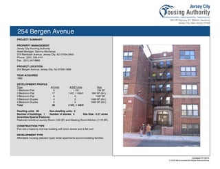 254 Bergen Avenue
PROJECT SUMMARY
PROPERTY MANAGEMENT
Jersey City Housing Authority
Asset Manager, Sammy Montanya
315 Randolph Avenue, Jersey City, NJ 07304-2843
Phone: (201) 706-4741
Fax: (201) 547-8993
PROJECT LOCATION
254 Bergen Avenue, Jersey City, NJ 07305-1639
YEAR ACQUIRED
1992
DEVELOPMENT PROFILE
Type #/Units #/HC Units Size
1 Bedroom Flat 5 1 HC 730 SF
2 Bedroom Flat 17 1 HC, 1 H&VI 950 SF (AV.)
3 Bedroom Flat 8 0 1267 SF
3 Bedroom Duplex 4 0 1400 SF (AV.)
4 Bedroom Duplex 2 0 1600 SF (AV.)
Total 36 2 HC, 1 H&VI
Dwelling units: 36 Non-dwelling units: 0
Number of buildings: 1 Number of stories: 5 Site Size: 0.27 acres
Amenities/Special Features:
Features include a Laundry Room (190 SF) and Meeting Room/Kitchen (1175 SF).
CONSTRUCTION TYPE
Five story masonry mid-rise building with brick veneer and a flat roof.
DEVELOPMENT TYPE
Affordable housing (elevator type) rental apartments accommodating families.
Updated 01/2014
X:JCHA Site Summaries254 Bergen Avenue.pubssg
116
 