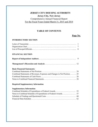 JERSEY CITY HOUSING AUTHORITY
Jersey City, New Jersey
Comprehensive Annual Financial Report
For the Fiscal Years Ended March 31, 2015 and 2014
TABLE OF CONTENTS
Page No.
INTRODUCTORY SECTION
Letter of Transmittal………………………………………………………………… 1
Organization Chart………………………………………………………………….. 7
List of Principal Officials………………………………………………………........ 8
FINANCIAL SECTION
Report of Independent Auditors…………………………………………………. 9
Management’s Discussion and Analysis…………………………………………. 12
Basic Financial Statements:
Combined Statements of Net Position……………………………………………… 24
Combined Statements of Revenues, Expenses and Changes in Net Position………. 25
Combined Statements of Cash Flows………………………………………………. 26
Notes to Combined Financial Statements…………………………………………... 28
Required Supplementary Information
Supplementary Information
Combined Schedule of Expenditures of Federal Awards………………………….. 53
Notes to Combined Schedule of Expenditures of Federal Awards………………… 57
Schedule of Findings and Questioned Costs……………………………………….. 60
Financial Data Schedule……………………………………………………………. 62
 