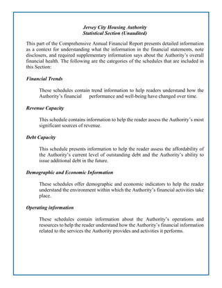 Jersey City Housing Authority
Statistical Section (Unaudited)
This part of the Comprehensive Annual Financial Report presents detailed information
as a context for understanding what the information in the financial statements, note
disclosers, and required supplementary information says about the Authority’s overall
financial health. The following are the categories of the schedules that are included in
this Section:
Financial Trends
These schedules contain trend information to help readers understand how the
Authority’s financial performance and well-being have changed over time.
Revenue Capacity
This schedule contains information to help the reader assess the Authority’s most
significant sources of revenue.
Debt Capacity
This schedule presents information to help the reader assess the affordability of
the Authority’s current level of outstanding debt and the Authority’s ability to
issue additional debt in the future.
Demographic and Economic Information
These schedules offer demographic and economic indicators to help the reader
understand the environment within which the Authority’s financial activities take
place.
Operating information
These schedules contain information about the Authority’s operations and
resources to help the reader understand how the Authority’s financial information
related to the services the Authority provides and activities it performs.
 