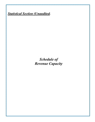 Statistical Section (Unaudited)
Schedule of
Revenue Capacity
 