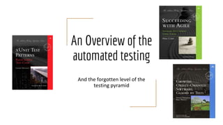 An Overview of the
automated testing
And the forgotten level of the
testing pyramid
 