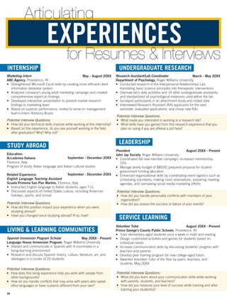Articulating
for Resumes  Interviews
INTERNSHIP
Marketing Intern
ABC Agency, Providence, RI
•	 Strengthened Microsoft Excel skills by creating more efficient client
information database system
•	 Analyzed company’s young adult marketing campaign and created
comprehensive report on findings
•	 Developed interactive presentation to present market research
findings to marketing team
•	 Based on superior performance, invited to serve on management
team’s Intern Advisory Board
UNDERGRADUATE RESEARCH
May - August 20XX Research Assistant/Lab Coordinator
Department of Psychology, Roger Williams University
•	 Conducted research in the Interpersonal Relationships Lab,
translating basic science principles into therapeutic interventions
•	 Oversaw lab’s daily activities and 14 other undergraduate assistants,
and standardized all psychological measures used within the lab
•	 Surveyed participants in an attachment study and coded data
•	 Interviewed Research Assistant (RA) applicants for the next
semester, evaluated applications, and chose new RAs
March - May 20XX
STUDY ABROAD
Education:
Accademia Italiana
Florence, Italy
Program of study: Italian language and Italian cultural studies
Related Experience:
English Language Teaching Assistant
Scuola Primeria San Pier Martire, Florence, Italy
•	 Instructed English language to Italian students, ages 7-11
•	 Discussed aspects of United States culture, including American
holidays, sports, and school
September - December 20XX
LEADERSHIP
President
John Jay Society, Roger Williams University
•	 Coordinated fall new member campaign; increased membership
15%
•	 Manage yearly budget of $8500; prepared proposal for student
government funding allocation
•	 Enhanced organizational skills by coordinating event logistics such as
scheduling volunteers, making room reservations, preparing meeting
agendas, and overseeing social media marketing efforts
August 20XX - Present
September - December 20XX
LIVING  LEARNING COMMUNITIES
Spanish Immersion Program Scholar
Language House Immersion Program, Roger Williams University
•	 Interact and communicate in Spanish with 4 roommates in a
living-learning environment
•	 Research and discuss Spanish history, culture, literature, art, and
ideologies in a cluster of 20 students
May 20XX - Present
SERVICE LEARNING
Volunteer Tutor
Prince George’s County Public Schools, Providence, RI
•	 Tutor elementary-aged students once a week in math and reading
•	 Design customized activities and games for students based on
individual needs
•	 Increase communication skills by discussing students’ progress with
teachers and parents
•	 Develop peer training program for new college-aged tutors
•	 Awarded Volunteer Tutor of the Year by peers, teachers, and
students, May 20XX
August 20XX - Present
Potential Interview Questions:
•	 How did your technical skills improve while working at this internship?
•	 Based on this experience, do you see yourself working in the field
after graduation? Why? Why not?
Potential Interview Questions:
•	 What made you interested in working in a research lab?
•	 What skills have you gained from this research experience that you
plan on using if you are offered a job here?
Potential Interview Questions:
•	 How did this position impact your experience when you were
studying abroad?
•	 Have you changed since studying abroad? If so, how?
Potential Interview Questions:
•	 How did you handle personality conflicts with members of your
organization?
•	 How did you assess the success or failure of your events?
Potential Interview Questions:
•	 How does this living experience help you work with people from
other backgrounds?
•	 How do you handle conflicts that may arise with peers who speak
other languages or have customs different from your own?
Potential Interview Questions:
•	 What did you learn about your communication skills while working
with parents, students, and teachers?
•	 How did you measure your level of success while tutoring and after
tutoring your student(s)?
EXPERIENCES
10
 