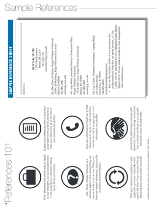 Sample ReferencesReferences101
Giveyourreferencesaheadsupsothat
theyknowtoexpectacall.Helpthem
identifythecallbysupplyingasmuch
informationaspossible.
Supplyyourreferenceswithalistofyour
accomplishmentsandinvolvementsto
helpyourreferencesfillintherestof
yourprofessionalpicture.
Offeryourreferencesupdatesonyour
applicationprocess.Especiallymake
suretotellthemifyoureceivedthejob.
Aboveallelse,sendathank-younote!
Ask.Neverincludesomeoneasa
referencewithoutfirstaskingiftheyare
freeandabletoactasone.Makesure
theyarerelevantreferences,abletooffer
apositiverecommendation.
?
Nurturetherelationshipsyouhavewith
references.Thesearestrongconnections
thatcouldbebeneficialtoyourgrowth
anypointinyourlifeandcareer.
Findreferencesthatwillbeabletospeak
toyourstrengthsandaccomplishments
intheworkplaceorvolunteersetting.
Avoidfamilyandfriends.
References
OLIVIAK.SMITH
12345SouthAvenue
Bristol,RI02809
401.222.3333
oksmith125@g.rwu.edu
Dr.AlexCline,Professor,RogerWilliamsUniversity
2130CASBuilding,RogerWilliamsUniversity
Bristol,RI02809
401.000.0000
acline@g.rwu.edu
Ms.AmyWatts,AssistantDirector,OrientationOffice,
RogerWilliamsUniversity
1102FieldHouse,RogerWilliamsUniversity
Bristol,RI,02809
401.000.0000
awatts@g.rwu.edu
Mr.AceCollins,VolunteerCoordinator,HelpingHands
5142SlateAvenue
Providence,RI02909
546-000-0000
acecollins@helpinghands.net
 • Youcanalsoincludeabulletofhowyouknowthis
professionalandwhattheycanspeaktowards.i.e.,Mr.
CollinswasmyinternshipadvisoratHelpingHandsduring
Spring201X.Hecanspeaktowardsmytimemanagement
skillsanddedication.
SAMPLEREFERENCESHEET
AdaptedwithpermissionfromUniversityofMaryland’sTerpGuide.
18
 