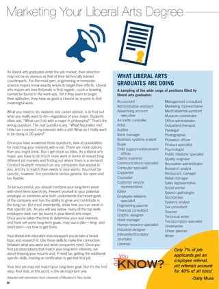 Marketing Your Liberal Arts Degree
As liberal arts graduates enter the job market, their direction
may not be as obvious as that of their technically trained
counterparts. For the most part, engineering or computer
science majors know exactly where to target their efforts. Liberal
arts majors are less fortunate in that regard—such a heading
cannot be found in the want ads. Yet if they learn to target
their aptitudes, they have as good a chance as anyone to find
meaningful work.
What you need to do, explains one career advisor, is to find out
what you really want to do—regardless of your major. Students
often ask, “What can I do with a major in philosophy?” That’s the
wrong question. The real questions are, “What fascinates me?
How can I connect my interests with a job? What do I really want
to be doing in 20 years?”
Once you have answered those questions, look at possibilities
for matching your interests with a job. There are more options
than you might think. Don’t get stuck on titles. As a liberal arts
major, you have to do much more work in terms of researching
different job markets and finding out where there is a demand.
Conduct in-depth research on any companies that appeal to
you, and try to match their needs to your wants. You must be
specific, however. It is possible to be too general, too open and
too flexible.
To be successful, you should combine your long-term vision
with short-term specificity. Present yourself to your potential
employer as someone who both understands the broad goals
of the company and has the ability to grow and contribute in
the long run. But most importantly, show how you can excel in
that specific job. As you will see below, many of the top skills
employers seek can be found in your liberal arts major.
Once you’ve taken the time to determine your real interests
and have set some long-term goals, map out a plan—long- and
short-term—on how to get there.
Your liberal arts education has equipped you to take a broad
topic and research it. Use those skills to make the connection
between what you want and what companies need. Once you
find job descriptions that match your long-term interests, set
about shaping your resume and, if need be, getting the additional
specific skills, training or certification to get that first job.
Your first job may not match your long-term goal. But it’s the first
step. And that, at this point, is the all-important one.
Adapted with permission from University of Maryland’s Terp Guide.
WHAT LIBERAL ARTS
GRADUATES ARE DOING
Accountant
Administrative assistant
Advertising account
executive
Air traffic controller
Artist
Auditor
Bank manager
Business systems analyst
Buyer
Child support enforcement
officer
Claims examiner
Communications specialist
Computer specialist
Copywriter
Counselor
Customer service
representative
Editor
Employee relations
specialist
Engineering planner
Financial consultant
Graphic designer
Hotel manager
Human resource specialist
Industrial designer
Interpreter/translator
Journalist
Librarian
Management consultant
Marketing representative
Medical/dental assistant
Museum coordinator
Office administrator
Outpatient therapist
Paralegal
Photographer
Probation officer
Product specialist
Psychologist
Public relations specialist
Quality engineer
Recreation administrator
Research analyst
Restaurant manager
Retail manager
Sales representative
Social worker
Speech pathologist
Stockbroker
Systems analyst
Tax consultant
Teacher
Technical writer
Transportation specialist
Underwriter
Urban planner
Writer
A sampling of the wide range of positions filled by
liberal arts graduates:
Only 7% of job
applicants get an
employee referral,
yet referrals account
for 40% of all hires!
-Daily Muse
KNOW?
did
you
28
 