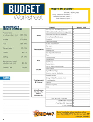 WHAT’S MY INCOME?
INCOME
Salary (after taxes/Benefits)
Other income (after taxes)
Total monthly income
Monthly Total
$
$
$
Expenses Monthly Total
Home
Housing Cost (Rent/Mortgage/Taxes) $
Utilities (Electric/Gas/Water/Sewage, etc.) $
Internet/Home Phone/Cable/Netflix $
Home Repairs/Maintenance $
Groceries $
Laundry/Cleaning $
Transportation
Public Transportation $
Car Loan $
Insurance $
Parking/Tolls $
Car Repair/Maintenance $
Gas $
Bills
Student Loans $
Credit Cards $
Cell Phone $
Subscriptions $
Health
Doctor Appointments/Co-pay $
Prescriptions $
Gym Memberships $
Over-the-counter Medication $
Entertainment
 Personal
Movies/Concerts $
Dining Out (coffee, snacks, etc.) $
Travel/Vacation $
Clothing $
Personal Hygiene $
Gifts $
Miscellaneous
(charity, pets,
church,
childcare, etc.)
$
$
$
$
Total Monthly Expenses $
-Total Monthly Income $
+Total Monthly Expenses $
=Total Savings $
RECOMMENDED
BUDGET STRATEGY
Personal Debt
(credit card, loan, etc.)	 10%-20%
Housing	20%-35%
Food	15%-30%
Transportation	6%-20%
Utilities	4%-7%
Clothing	3%-10%
Miscellaneous (travel,
entertainment, etc.)	 1%-4%
Personal Care	 2%-4%
NOTES
BUDGET
Worksheet
By not negotiating salary, you stand to lose
more than $500,000 by the time you reach 60!
-Executive Unlimited
KNOW?
did
you
40
 