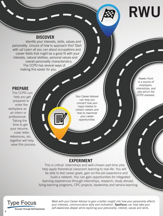 RWU
DISCOVER
Identify your interests, skills, values and
personality. Unsure of how to approach this? Start
with us! Learn all you can about occupations and
career fields that might be a good fit with your
interests, natural abilities, personal values and
overall personality characteristics.
The CCPD has several ways of
making this easier for you.
Your Career Advisor
can help you
connect how your
major relates to
certain careers and
how to maximize
your career
opportunities.
Hawks Hunt
is a source of
employers,
internships, and
jobs which the
CCPD oversees.
PREPARE
The CCPD can
help you get
prepared to
enter the
workplace as
an intern or
professional.
Taking the
time to get
your resume,
cover letter,
references, etc.
together will help
ease this process.
EXPERIMENT
This is critical. Internships and well-chosen part-time jobs
help apply theoretical classroom learning to real-life. You will
be able to test career goals, gain on-the-job experience and
build a network. You can gain opportunities for integrated
learning experiences through internships, research, study abroad,
living-learning programs, CPC projects, leadership and service-learning.
Meet with your Career Advisor to gain a better insight into how your personality affects
your interests, communication style and motivation. TypeFocus can help take your
self-awareness deeper while exploring your personality, interest, values and skills.
Type Focus
Success Through Self Awareness
4
 