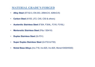 MATERIAL GRADE’S FORGEDMATERIAL GRADE’S FORGED
• Alloy Steel (ST-52-3, EN-353, 20MnCr5, 42MnCr5)
• Carbon Steel (A105, LF2, C45, C50 & others)
• Austenitic Stainless Steel (F304, F304L, F316, F316L)
• Martensitic Stainless Steel (F6a / SS410)
• Duplex Stainless Steel (Gr.F51)
• Super Duplex Stainless Steel (Gr.F53 & F55)
• Nickel Base Alloys (Inc-718, Inc-625, Inc-825, Monel K400/K500)
 