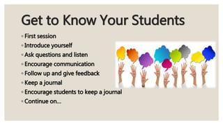 Get to Know Your Students
◦ First session
◦ Introduce yourself
◦ Ask questions and listen
◦ Encourage communication
◦ Follow up and give feedback
◦ Keep a journal
◦ Encourage students to keep a journal
◦ Continue on…
 