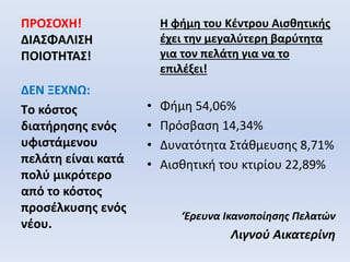ΠΡΟΣΟΧΗ!
ΔΙΑΣΦΑΛΙΣΗ
ΠΟΙΟΤΗΤΑΣ!
Η φήμη του Κέντρου Αισθητικής
έχει την μεγαλύτερη βαρύτητα
για τον πελάτη για να το
επιλέξει!
• Φήμη 54,06%
• Πρόσβαση 14,34%
• Δυνατότητα Στάθμευσης 8,71%
• Αισθητική του κτιρίου 22,89%
‘Ερευνα Ικανοποίησης Πελατών
Λιγνού Αικατερίνη
ΔΕΝ ΞΕΧΝΩ:
Tο κόστος
διατήρησης ενός
υφιστάμενου
πελάτη είναι κατά
πολύ μικρότερο
από το κόστος
προσέλκυσης ενός
νέου.
 