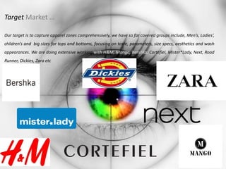 Target Market …
Our target is to capture apparel zones comprehensively, we have so far covered groups include, Men’s, Ladies’,
children’s and big sizes for tops and bottoms, focusing on taste, parameters, size specs, aesthetics and wash
appearances. We are doing extensive working with H&M, Mango, Bershka, Cortefiel, Mister*Lady, Next, Road
Runner, Dickies, Zara etc
 
