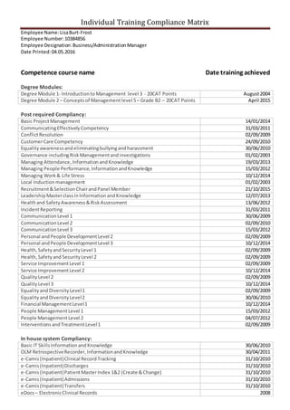 Competency Matrix May 2016 | PDF