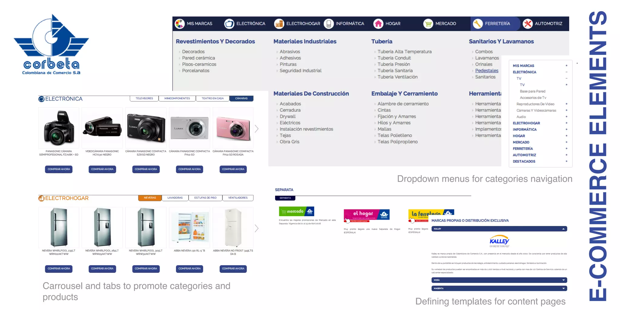 E-COMMERCEELEMENTS
Dropdown menus for categories navigation
Carrousel and tabs to promote categories and
products Defining templates for content pages
 