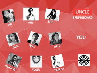 ARE
SPRINGBOARD
YOUR
YOU
 