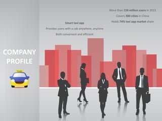 COMPANY
PROFILE
Smart taxi app
Provides users with a cab anywhere, anytime
Both convenient and efficient
More than 150 million users in 2015
Covers 300 cities in China
Holds 74% taxi app market share
 