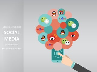 Specific influential
SOCIAL
MEDIA
platforms on
the Chinese market
 