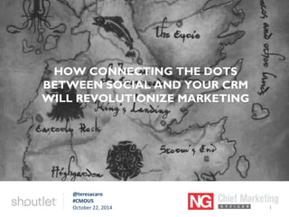 1 
HOW CONNECTING THE DOTS 
BETWEEN SOCIAL AND YOUR CRM 
WILL REVOLUTIONIZE MARKETING 
@teresacaro 
#CMOUS 
October 22, 2014 
 