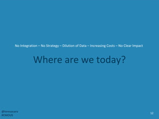 No Integration – No Strategy – Dilution of Data – Increasing Costs – No Clear Impact 
Where are we today? 
@teresacaro 12 
#CMOUS 
 