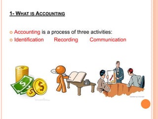1- WHAT IS ACCOUNTING
 Accounting is a process of three activities:
 Identification Recording Communication
 