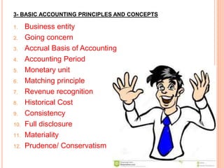 3- BASIC ACCOUNTING PRINCIPLES AND CONCEPTS
1. Business entity
2. Going concern
3. Accrual Basis of Accounting
4. Accounting Period
5. Monetary unit
6. Matching principle
7. Revenue recognition
8. Historical Cost
9. Consistency
10. Full disclosure
11. Materiality
12. Prudence/ Conservatism
 