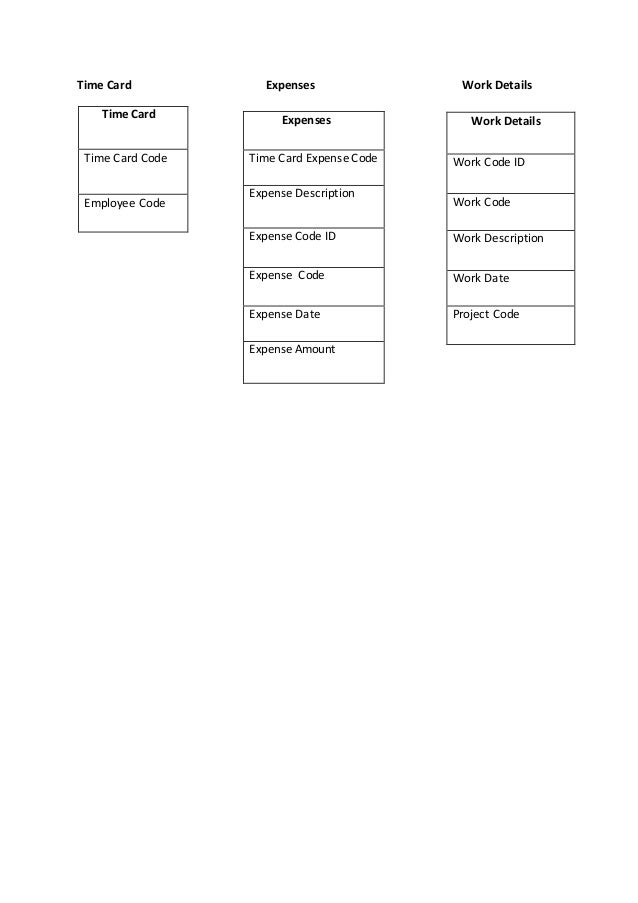 work timecard