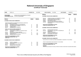 National University of Singapore
Unofficial Transcript
NAME: SONG LIN STUDENT NO.: A0105509L DATE OF BIRTH: 17/10/1992 DATE ISSUED: 22/06/2016
This is not an official transcript issued by the Office of the Registrar
PRINTED BY: A0105509
PAGE 1 OF 2
PROGRAMME: BACHELOR OF ENVIRONMENTAL STUDIES
PROGRAMME STATUS: ACTIVE IN PROGRAMME
MODULE GRADE CREDITS
ACADEMIC YEAR 2012/2013 SEMESTER 1
CREDITS RECOGNISED ON ADMISSION (NUS MODULES COMPLETED
PRIOR TO CURRENT PROGRAMME):
MA1100 FUNDAMENTAL CONCEPTS OF MATHEMATICS A 4.00
GEK1535 OUR ATMOSPHERE: A CHEMICAL PERSPECTIVE A 4.00
PC1222 FUNDAMENTALS OF PHYSICS II A 4.00
MA1101R LINEAR ALGEBRA I A 4.00
CM1417 FUNDAMENTALS OF CHEMISTRY A 4.00
ENROLLED IN THE FOLLOWING NUS MODULES:
EC1301 PRINCIPLES OF ECONOMICS A+ 4.00
ENV1101 ENVIRONMENTAL STUDIES: AN INTERDISCIPLINARY
OVERVIEW
B 4.00
ES1102 ENGLISH FOR ACADEMIC PURPOSES B -
ESE1001 ENVIRONMENTAL ENGINEERING FUNDAMENTALS A- 4.00
LSM1301 GENERAL BIOLOGY A+ 4.00
PH1102E INTRODUCTION TO PHILOSOPHY A+ 4.00
BACHELOR OF ENVIRONMENTAL STUDIES
CUMULATIVE AVERAGE POINT: 4.80
DEAN'S LIST
ACADEMIC YEAR 2012/2013 SEMESTER 2
CM1402 GENERAL CHEMISTRY A- 4.00
GE1101E PLACE, ENVIRONMENT AND SOCIETY B+ 4.00
LSM1103 BIODIVERSITY A- 4.00
MA1312 CALCULUS WITH APPLICATIONS A 4.00
ST1131 INTRODUCTION TO STATISTICS A+ 4.00
BACHELOR OF ENVIRONMENTAL STUDIES
CUMULATIVE AVERAGE POINT: 4.73
MODULE GRADE CREDITS
ACADEMIC YEAR 2013/2014 SEMESTER 1
ENV1202 COMMUNICATIONS FOR ENVIRONMENTAL STUDIES B+ 4.00
ENV2101 GLOBAL ENVIRONMENTAL CHANGE A+ 4.00
ENV2103 ENVIRONMENTAL AND PUBLIC HEALTH B+ 4.00
GE2228 WEATHER AND CLIMATE A- 4.00
LSM3252 EVOLUTION AND COMPARATIVE GENOMICS B 4.00
NCC1001 HEADSTART MODULE (A CAREER DEVELOPMENT
PROGRAMME)
CS -
BACHELOR OF ENVIRONMENTAL STUDIES
CUMULATIVE AVERAGE POINT: 4.60
ACADEMIC YEAR 2013/2014 SEMESTER 2
EC2102 MACROECONOMIC ANALYSIS I B+ 4.00
ENV2102 ENVIRONMENTAL LAW, POLICY, GOVERNANCE &
MANAGEMENT
B 4.00
LSM1104 GENERAL PHYSIOLOGY A 4.00
LSM2251 ECOLOGY AND ENVIRONMENT A 4.00
SC2221 ENVIRONMENT AND SOCIETY B+ 4.00
BACHELOR OF ENVIRONMENTAL STUDIES
CUMULATIVE AVERAGE POINT: 4.54
ACADEMIC YEAR 2014/2015 SEMESTER 1
PARTICIPATED IN A STUDENT EXCHANGE PROGRAMME AT UNIVERSITY OF CALIFORNIA
CREDITS TRANSFERRED FROM UNIVERSITY OF CALIFORNIA - 20.00
BACHELOR OF ENVIRONMENTAL STUDIES
CUMULATIVE AVERAGE POINT: 4.54
REMARKS:
Please refer to the transcript of University of California for details of modules taken and grades/credits obtained.
 