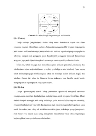 11




                   Gambar 2.5 Metodologi Pengembangan Multimedia
2.4.1 Concept

   Tahap concept (pengonsepan) adalah tahap untuk menentukan tujuan dan siapa

pengguna program (identifikasi audiens). Tujuan dan pengguna akhir program berpengaruh

pada nuansa multimedia sebagai pencerminan dari identitas organisasi yang menginginkan

informasi sampai pada pengguna akhir. Karakteristik pengguna termasuk kemampuan

pengguna juga perlu dipertimbangkan karena dapat memengaruhi pembuatan desain.

   Selain itu, tahap ini juga akan menentukan jenis aplikasi (presentasi, interaktif, dan

lain-lain) dan tujuan aplikasi (hiburan, pelatihan, pembelajaran, dan lain-lain). Dasar aturan

untuk perancangan juga ditentukan pada tahap ini, misalnya ukuran aplikasi, target, dan

lain-lain. Output dari tahap ini biasanya berupa dokumen yang bersifat naratif untuk

mengungkapkan tujuan projek yang ingin dicapai.

2.4.2 Design

   Design (perancangan) adalah tahap pembuatan spesifikasi mengenai arsitektur

program, gaya, tampilan, dan kebutuhan material/bahan untuk program. Spesifikasi dibuat

serinci mungkin sehingga pada tahap berikutnya, yaitu material collecting dan assembly,

pengambilan keputusan baru tidak dipergunakan lagi, cukup menggunakan keputusan yang

sudah ditentukan pada tahap ini. Meskipun demikian, pada praktiknya, pengerjaan proyek

pada tahap awal masih akan sering mengalami penambahan bahan atau pengurangan

bagian aplikasi, atau perubahan-perubahan lain.
 