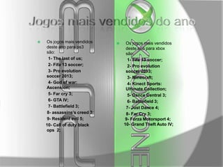 

Os jogos mais vendidos
deste ano para ps3
são:
1- The last of us;
2- Fifa 13 soccer;
3- Pro evolution
soccer 2013;
4- God of war:
Ascension;
5- Far cry 3;
6- GTA IV;
7- Battlefield 3;
8- assassins’s creed 3;
9- Resident evil 5;
10- Call of duty black
ops 2;



Os jogos mais vendidos
deste ano para xbox
são:
1- Fifa 13 soccer;
2- Pro evolution
soccer 2013;
3- Minecraft;
4- Kinect Sports:
Ultimate Collection;
5- Dance Central 3;
6- Battlefield 3;
7- Just Dance 4;
8- Far Cry 3;
9- Forza Motorsport 4;
10- Grand Theft Auto IV;

 