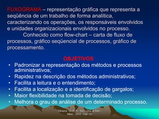 Oliveira - D. P. R - Sist., Org. & Mét.-
Atlas - 2002. Cap. 10
FUXOGRAMA – representação gráfica que representa a
seqüência de um trabalho de forma analítica,
caracterizando os operações, os responsáveis envolvidos
e unidades organizacionais envolvidos no processo.
Conhecido como flow-chart – carta de fluxo de
processos, gráfico seqüencial de processos, gráfico de
processamento.
OBJETIVOS
• Padronizar a representação dos métodos e processos
administrativos;
• Rapidez na descrição dos métodos administrativos;
• Facilita a leitura e o entendimento;
• Facilita a localização e a identificação de gargalos;
• Maior flexibilidade na tomada de decisão;
• Melhora o grau de análise de um determinado processo.
 