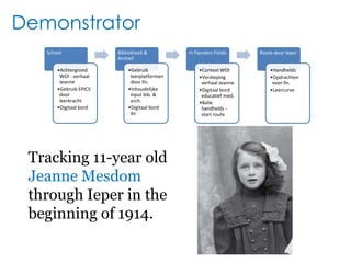 9 companies/institutes