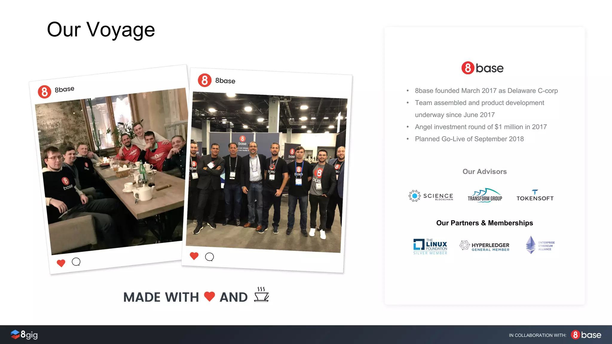 IN COLLABORATION WITH:
Our Voyage
• 8base founded March 2017 as Delaware C-corp
• Team assembled and product development
underway since June 2017
• Angel investment round of $1 million in 2017
• Planned Go-Live of September 2018
Our Advisors
Our Partners & Memberships
 
