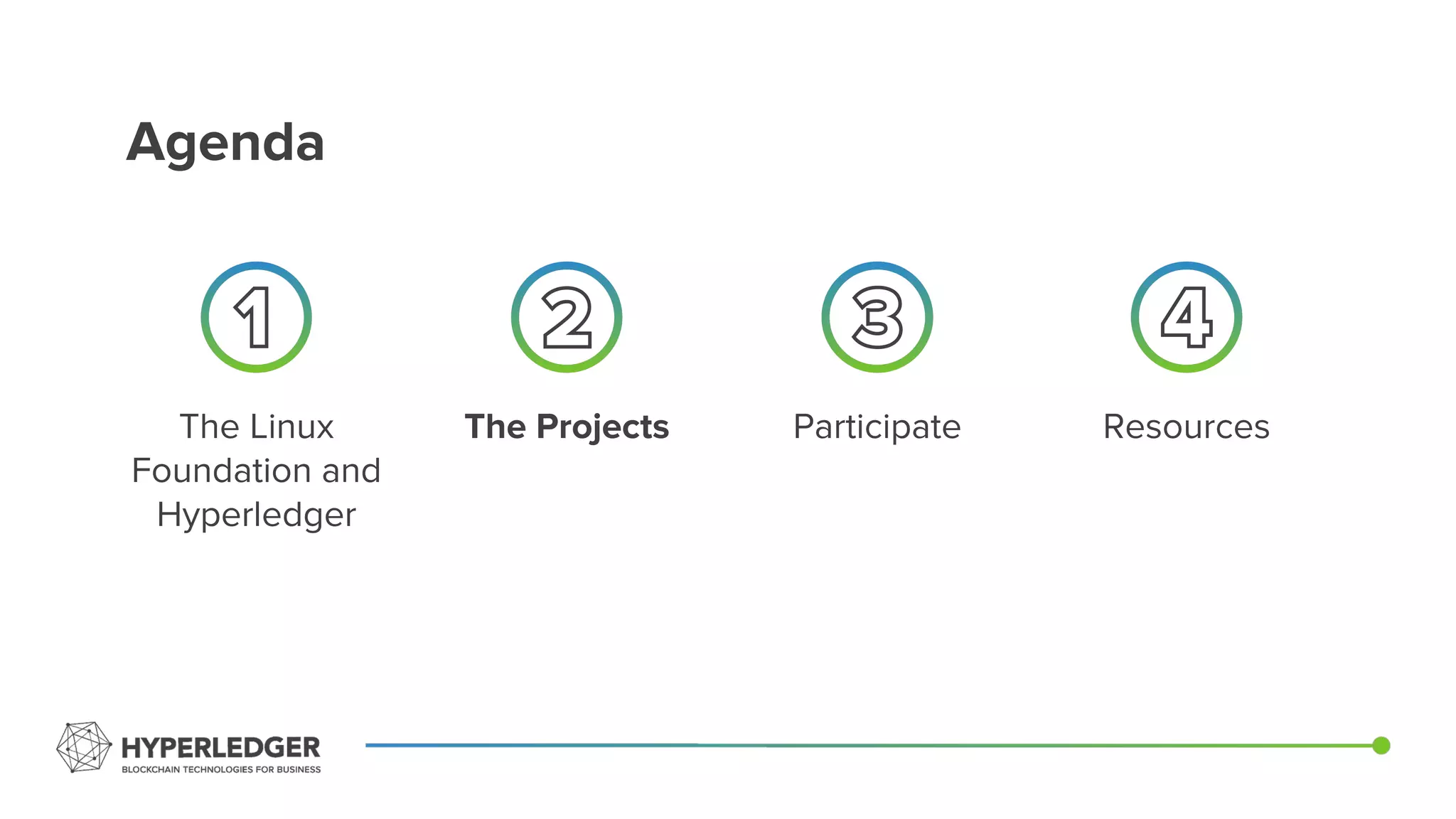 Agenda
The Linux
Foundation and
Hyperledger
The Projects Participate Resources
 
