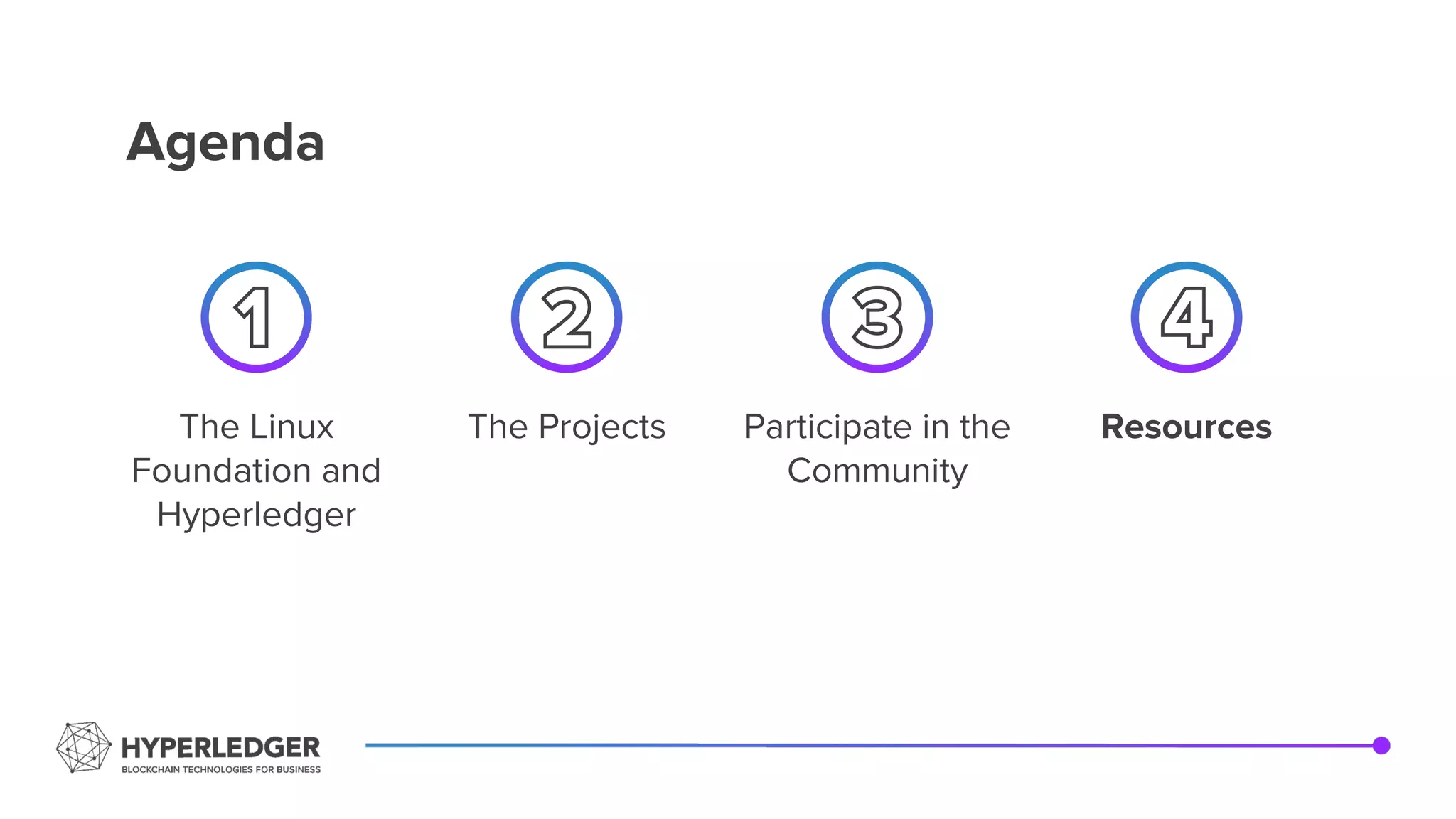 Agenda
The Linux
Foundation and
Hyperledger
The Projects Participate in the
Community
Resources
 